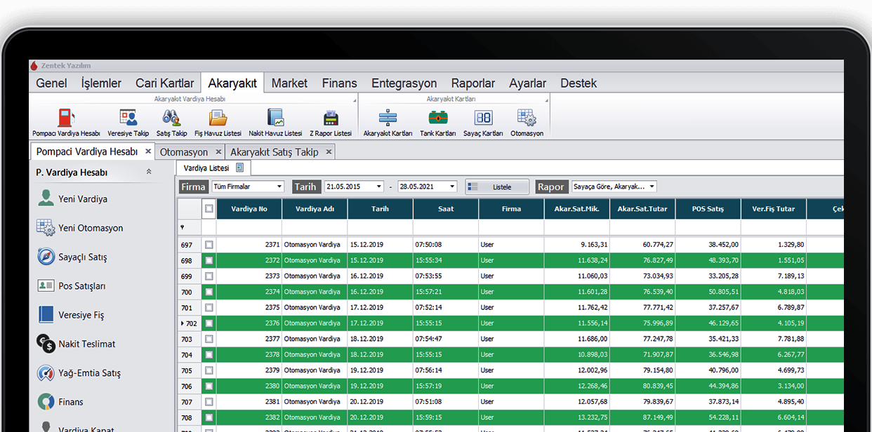 Akaryakıt Programı